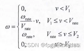 基于simulink的风能/光伏发电系统仿真_matlab_06